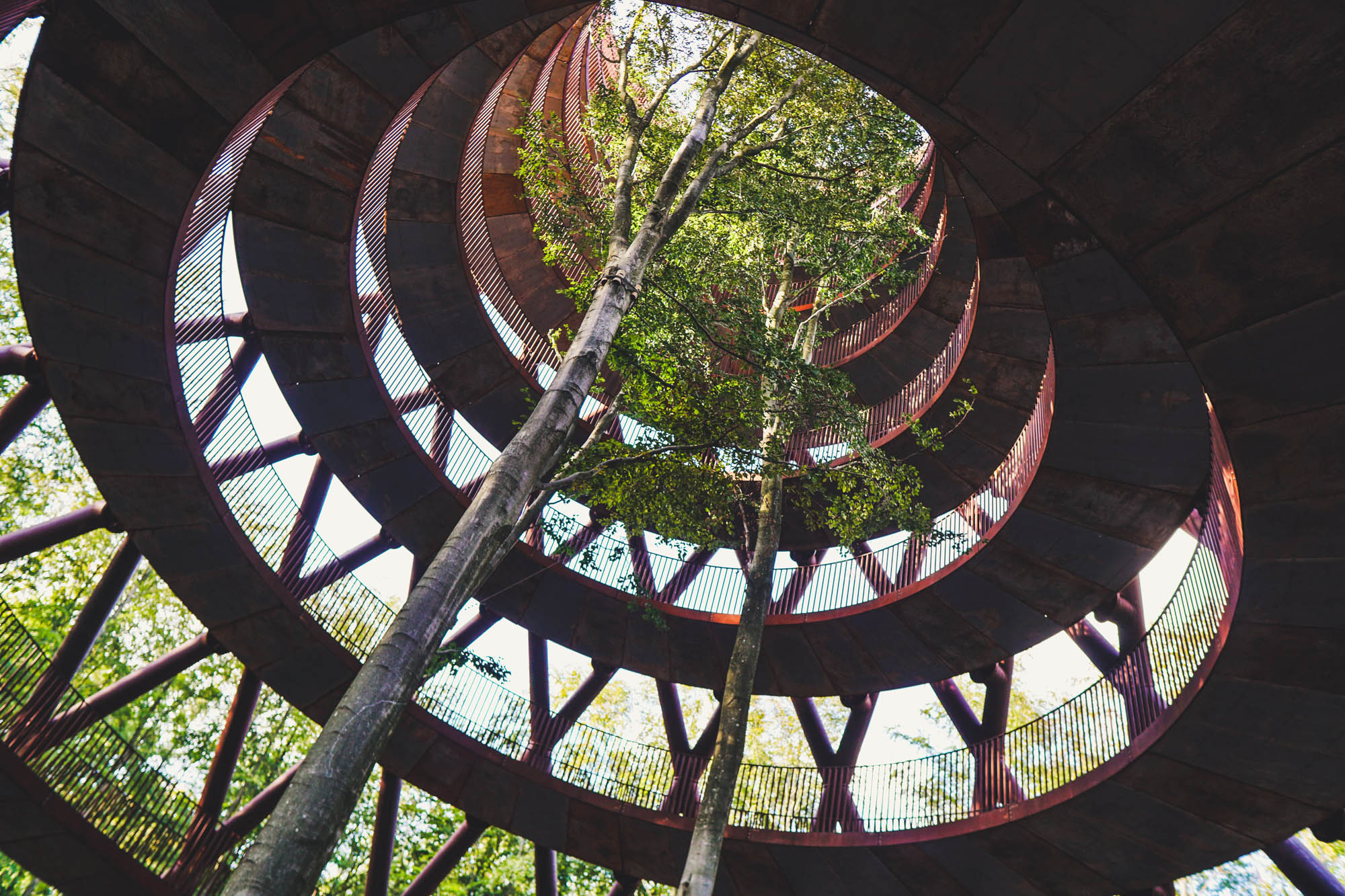 VCØB Community årsbog 2023